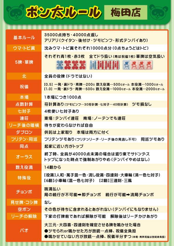 ルールマナー梅田店1